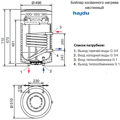 Бойлер косвенного нагрева 150 литров. Hajdu ID 20 A, 80 Л. Hajdu ID 40 бойлер косвенного. Бойлер косвенного нагрева Hajdu ID 25a. Hajdu ID 40 A - 150 Л.