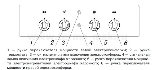 Электроплита мечта 2 конфорки с духовкой инструкция старого образца