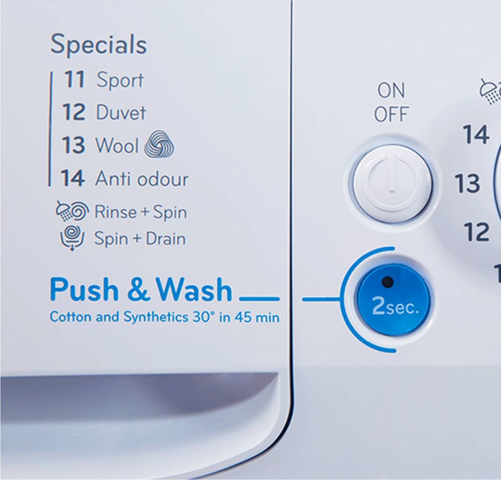 Push-Wash-Technology_indesit_compressed.jpg